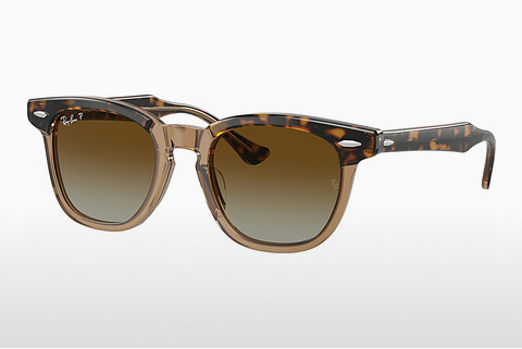 Occhiali da vista Ray-Ban Kids RJ9098S 7152T5