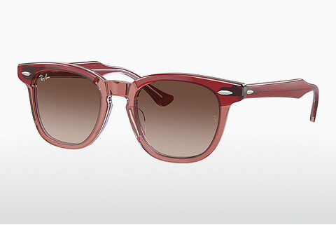 Occhiali da vista Ray-Ban Kids RJ9098S 715413